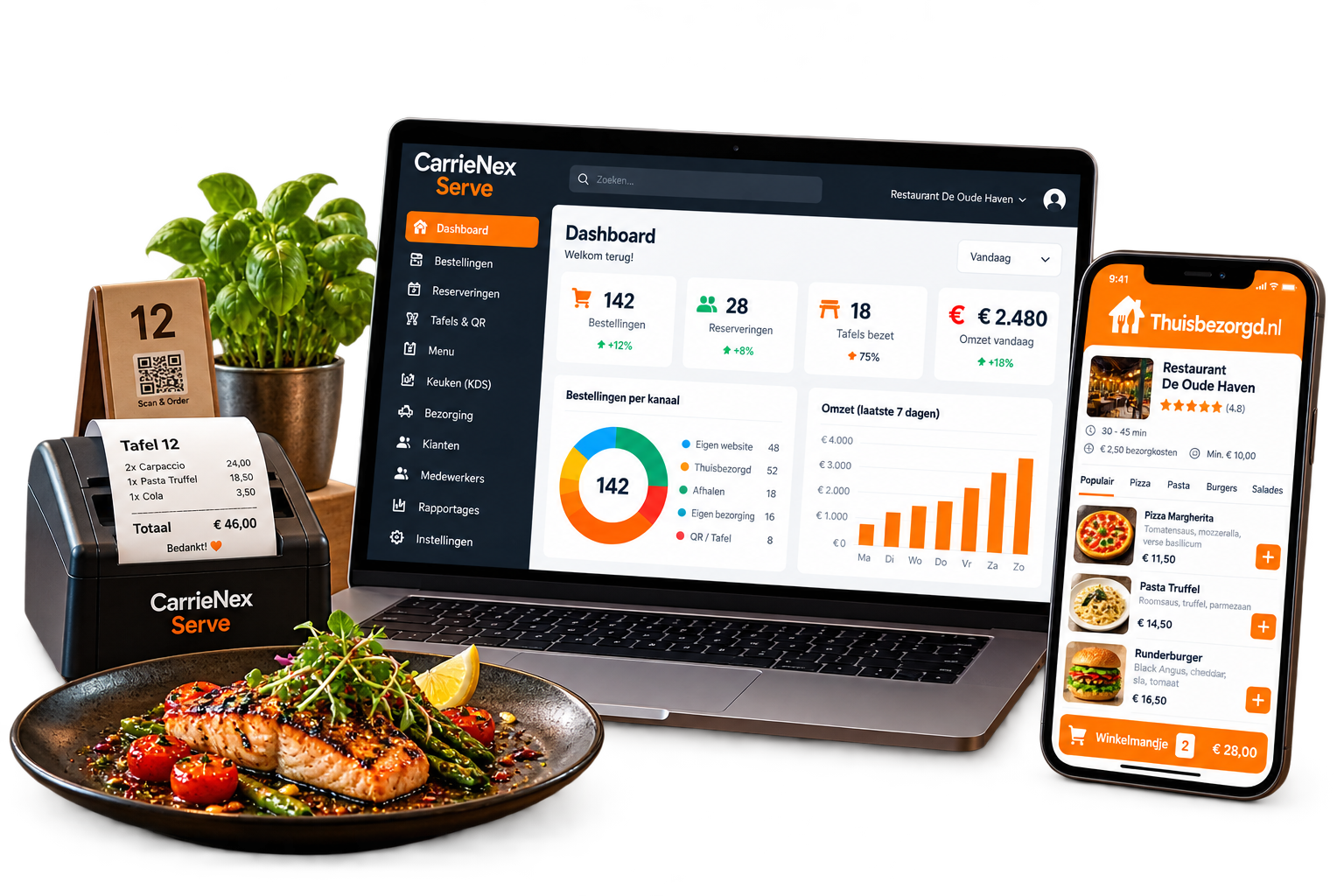 CarrieNex Serve restaurantplatform met dashboard, online bestellen en restauranttechnologie